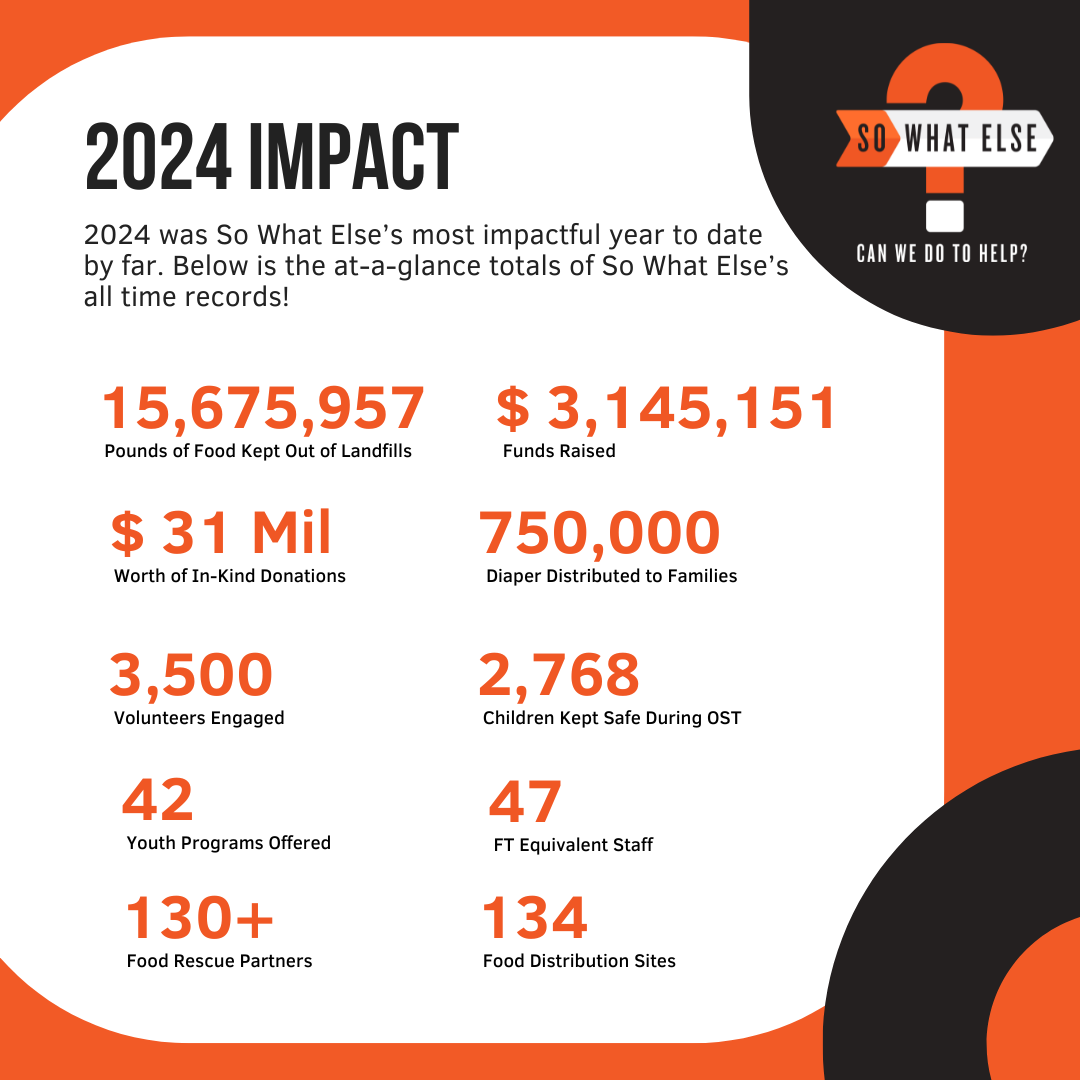 2024-Impact-Statement