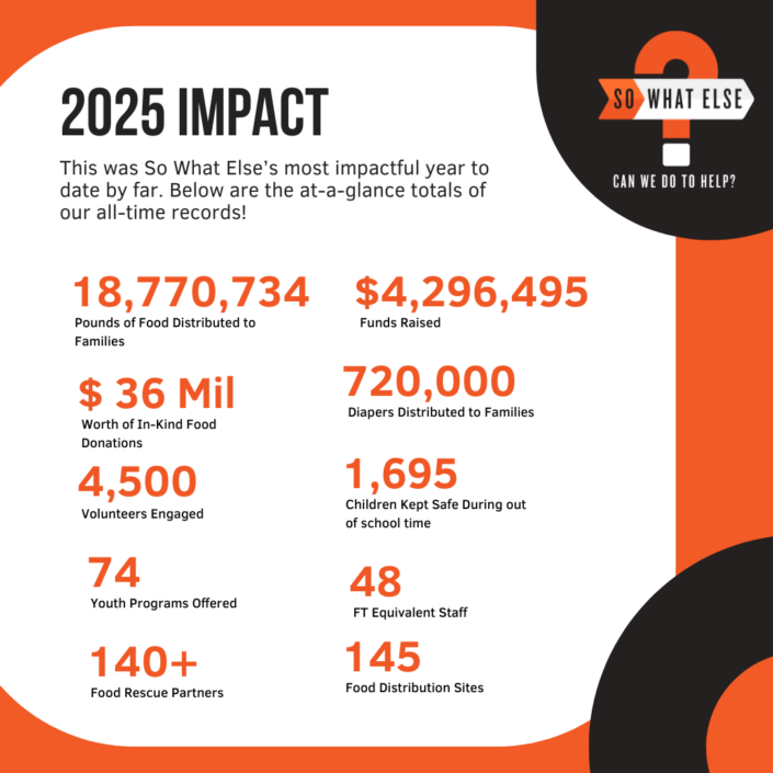 2025-Impact-Statement-2